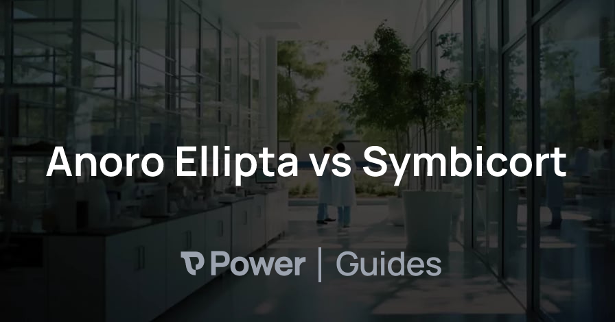Header Image for Anoro Ellipta vs Symbicort