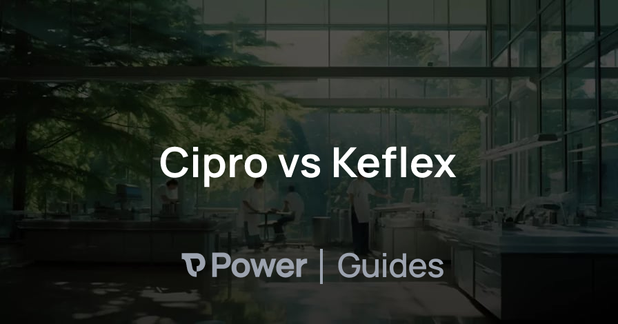 Header Image for Cipro vs Keflex