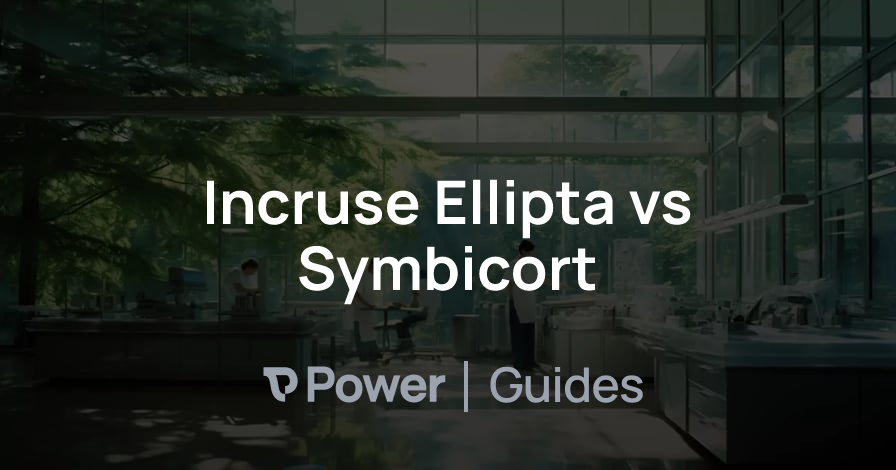 Header Image for Incruse Ellipta vs Symbicort