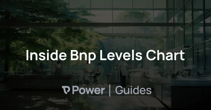 Header Image for Inside Bnp Levels Chart